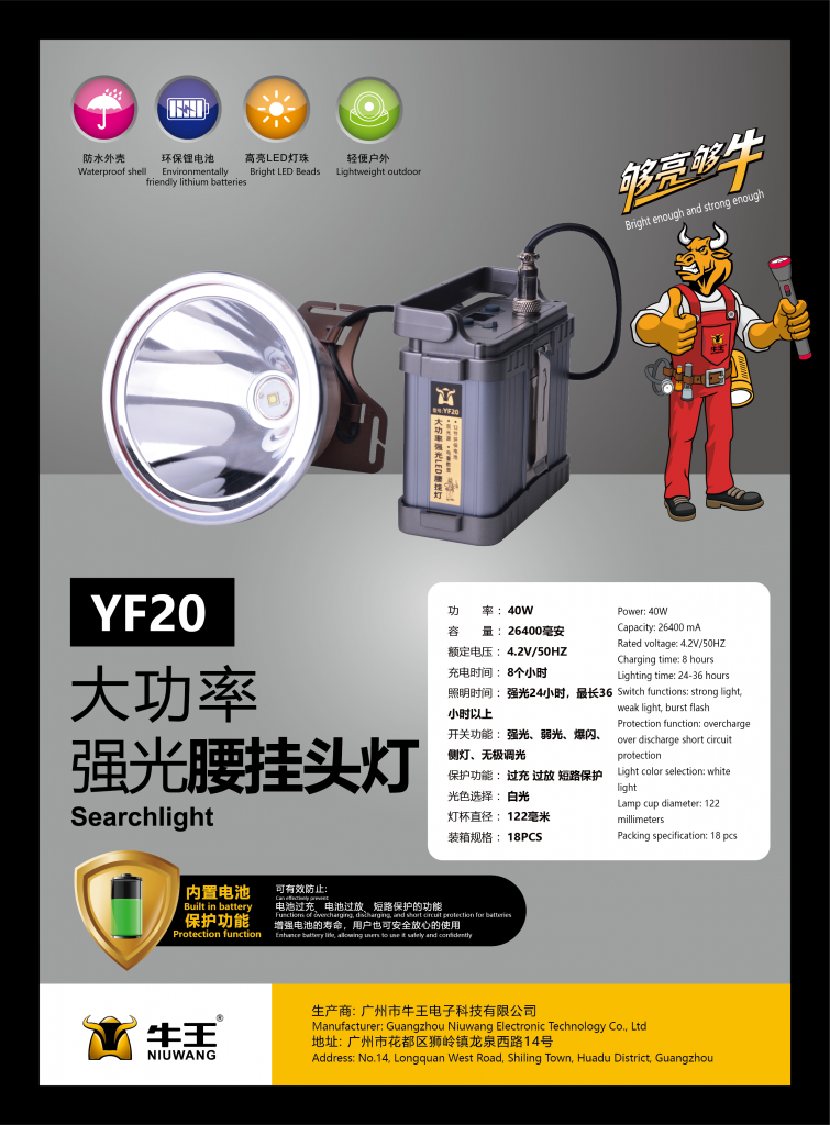 YF20